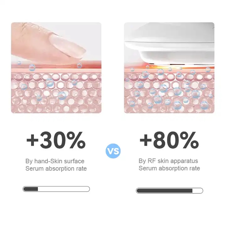 SKB-1703 Port&aacute;til rf face lifting rejuvenescimento da pele EMS massagem facial LED photon beauty device 