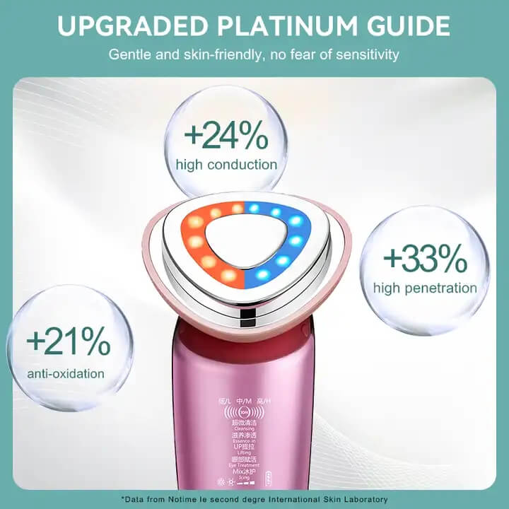 SKB-1909 Dispositivo eletr&ocirc;nico de rejuvenescimento facial anti envelhecimento da pele que aperta 