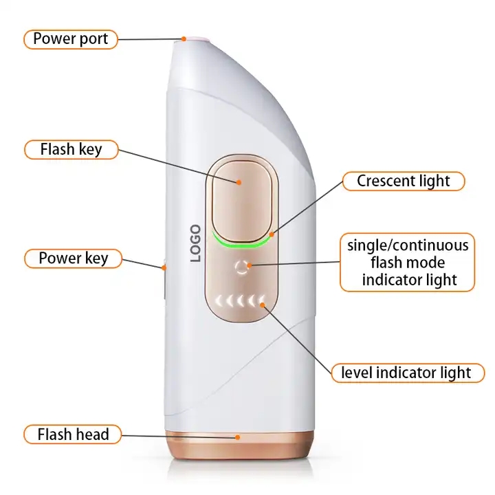 Dispositivo permanente da remo&ccedil;&atilde;o do cabelo do uso dom&eacute;stico de SKB-2008L 